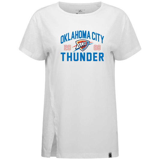 Oklahoma City Thunder Influx Line Up