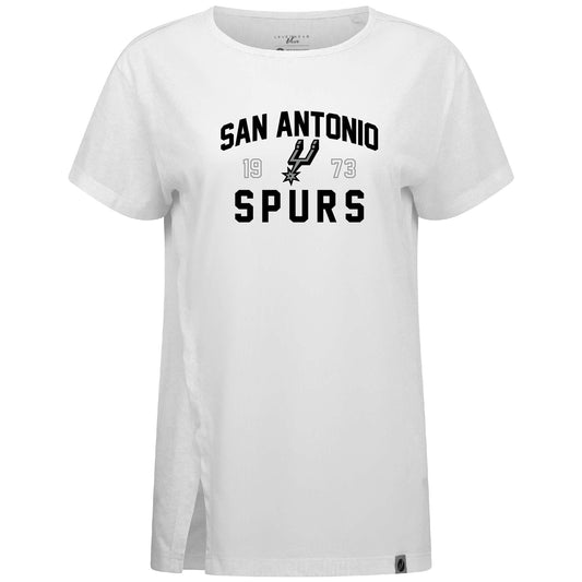 San Antonio Spurs Influx Line Up