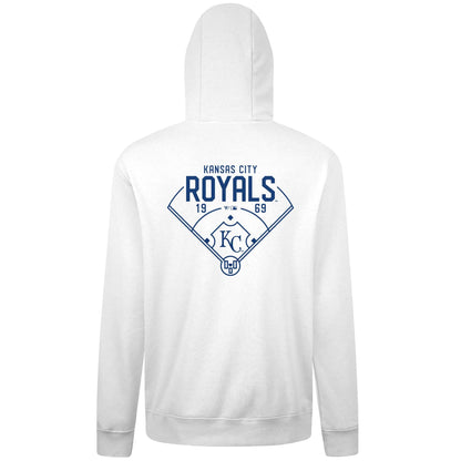 Kansas City Royals Podium Primary Lc