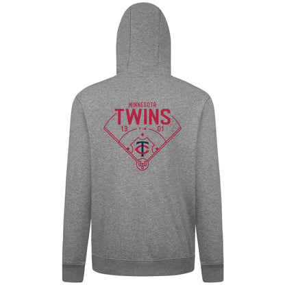 Minnesota Twins Podium Primary Lc