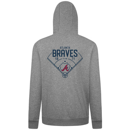 Atlanta Braves Podium Primary Lc